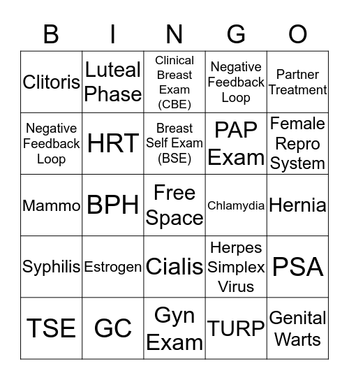 Reproductive Bingo Card