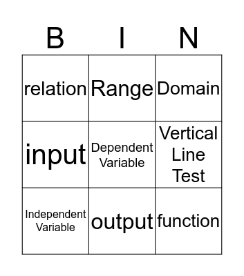 Algebra I  Bingo Card