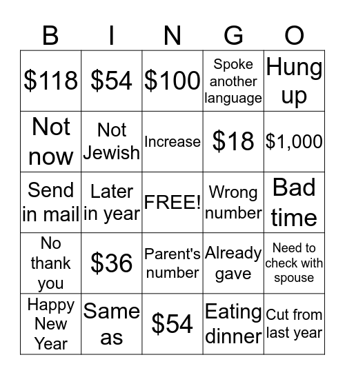 High Holiday Phonothon Bingo Card