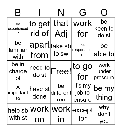 STRUCTURE REVIEW Bingo Card