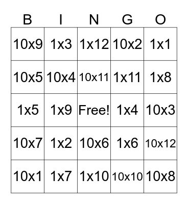 Multiplication Bingo (10's and 1's) Bingo Card