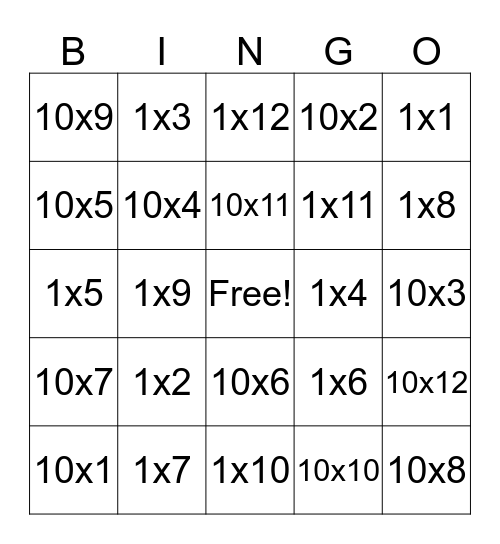 Multiplication Bingo (10's and 1's) Bingo Card