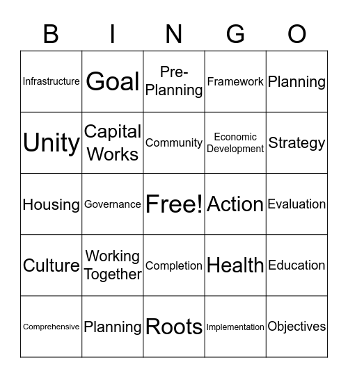 Community Comprhnsive Planning Bingo Card