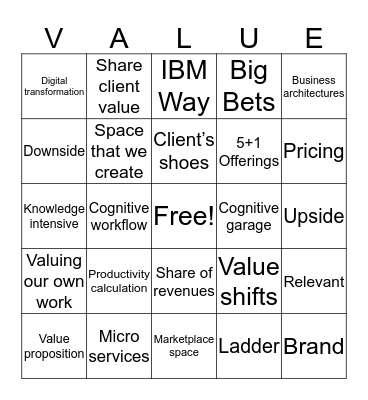 Client Value Webcast Bingo Card