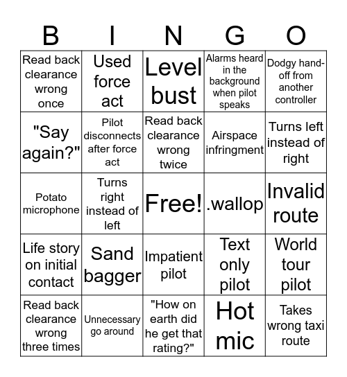 IVAO Controller Bingo Card