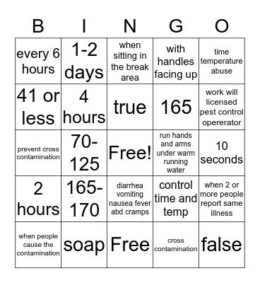 Food Safety Bingo Card