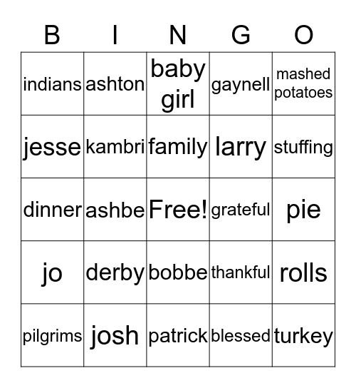 Happy Thanksgiving  Bingo Card