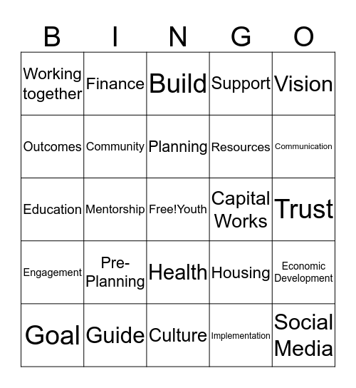 Community Comprehensive Planning Bingo Card
