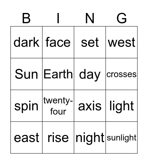 unit 1 semmul 1 T Bingo Card