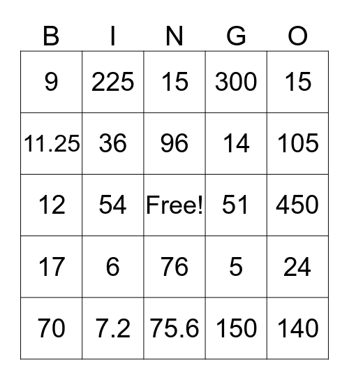 % of number Bingo Card