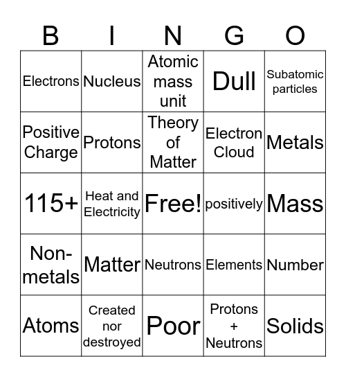 Structure of Matter - Atoms, Elements, Per. Table Bingo Card