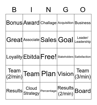Q3 Townhall bingo Card