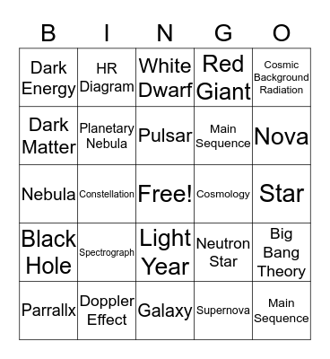 Science Review Bingo Card