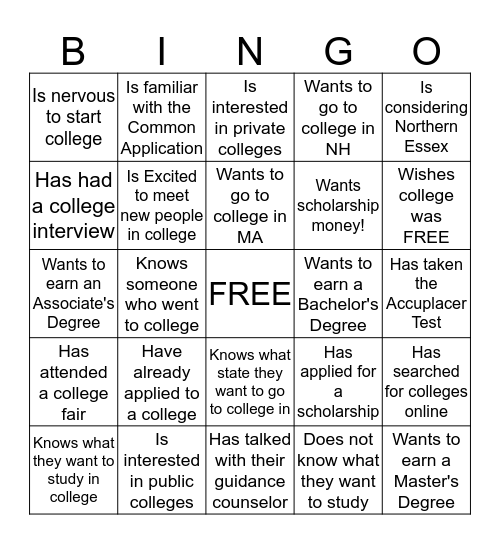 College Decision Bingo Card