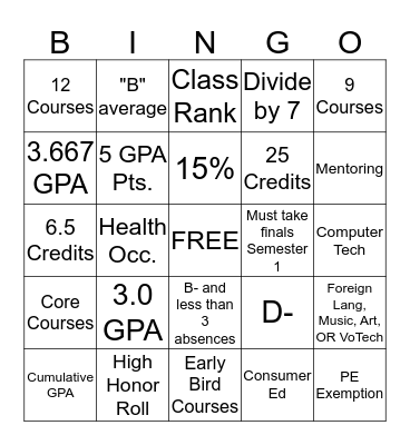 GPA, Courses & Credits Bingo Card