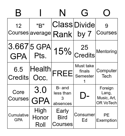 GPA, Courses & Credits Bingo Card