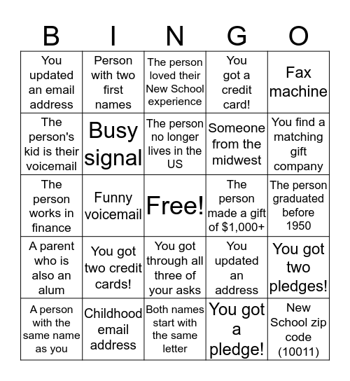 New School Phonathon Bingo Card