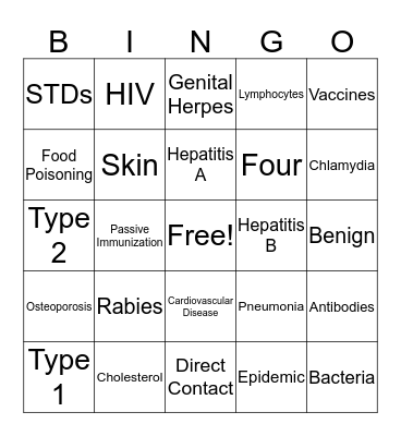 Disease Bingo  Bingo Card