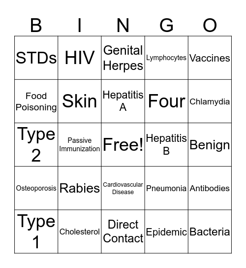 Disease Bingo  Bingo Card