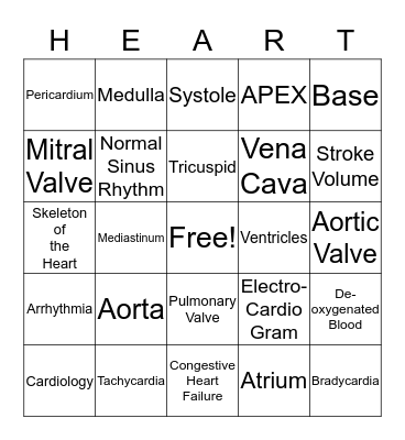 WHAT DO YOU KNOW ABOUT YOUR Bingo Card