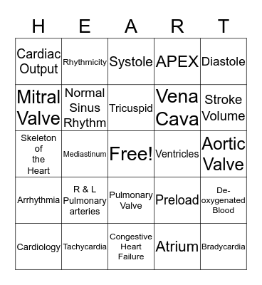 WHAT DO YOU KNOW ABOUT YOUR Bingo Card