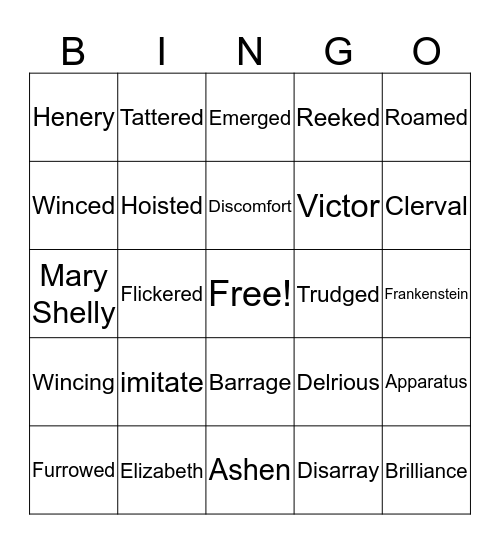 Frankenstein Chapter 3 and 4 Bingo Card