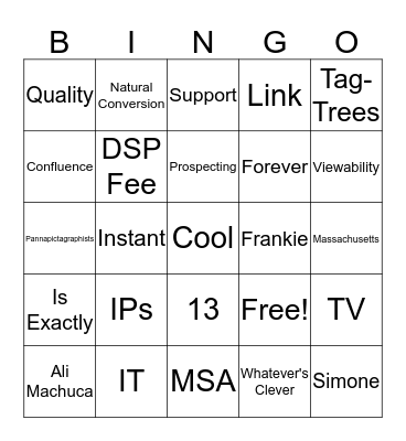 Recap BINGO Jeopardy Bingo Card