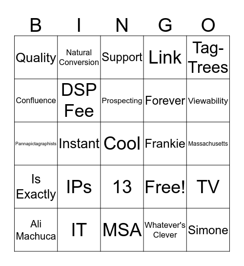 Recap BINGO Jeopardy Bingo Card