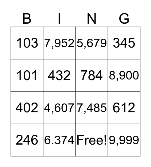 I Numeri  Bingo Card