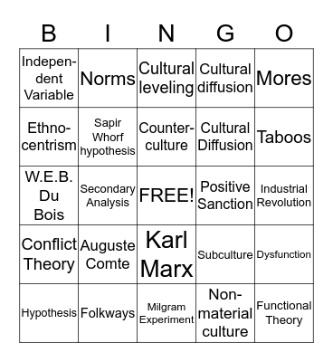 Sociology Test 1 Review  Bingo Card