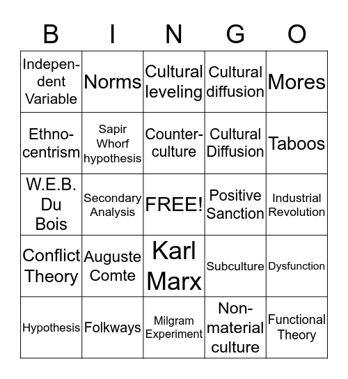 Sociology Test 1 Review  Bingo Card