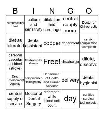 Medical Terminology  Bingo Card