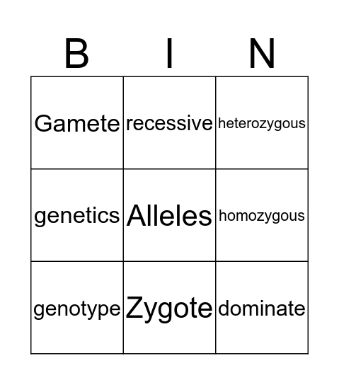 Genetics Bingo Card