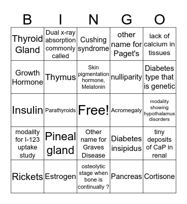 Endrocrine System Bingo Card