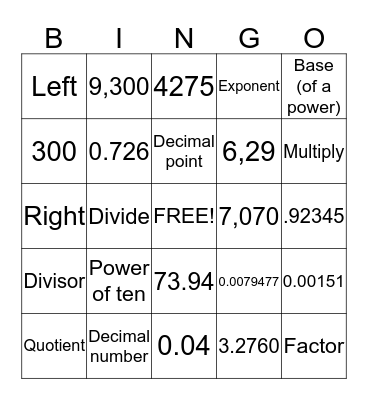 Multiplying/Dividing Powers of Ten Bingo Card