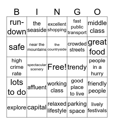 Unit 1 IELTS 4-5 Bingo Card