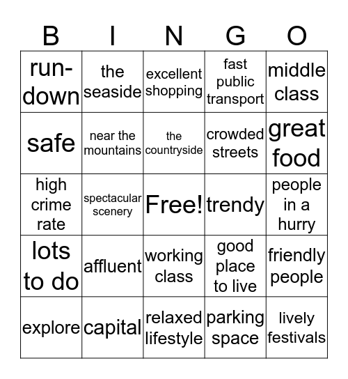 Unit 1 IELTS 4-5 Bingo Card