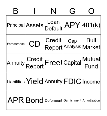 Financial Bingo with YM Deltas Bingo Card