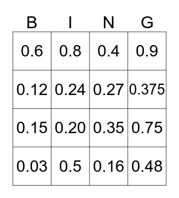 Fraction to Decimal Bingo Card
