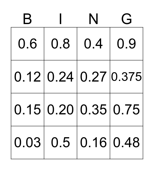 Fraction to Decimal Bingo Card