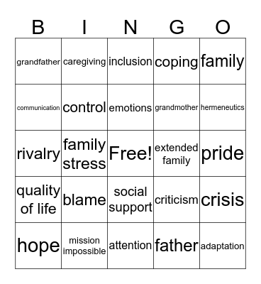 Nursing Families Bingo Card