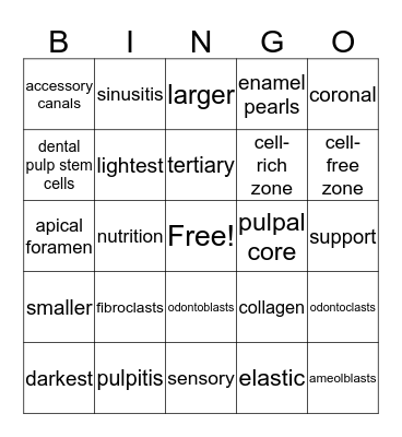DH 306 Pulp Bingo Card