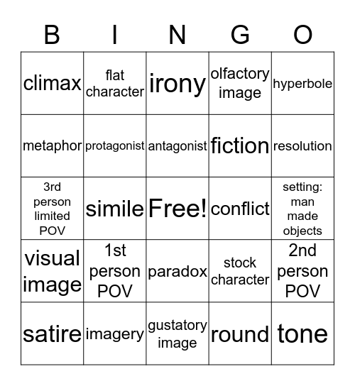 Keystone Vocab Bingo Card