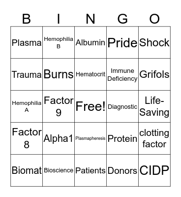 Plasma Bingo Card