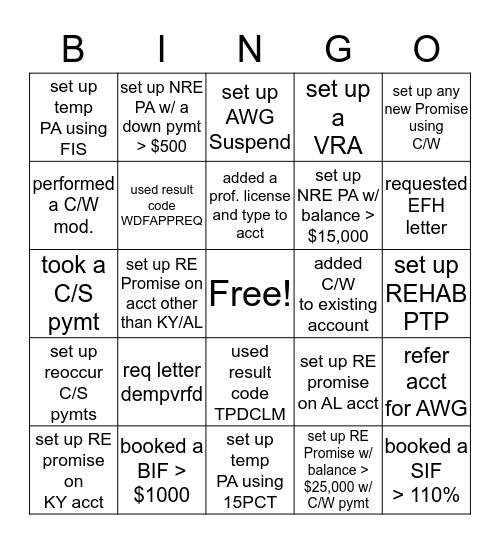 DEBT RECOVERY BINGO Card