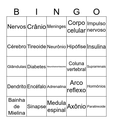 Ciências Bingo Card