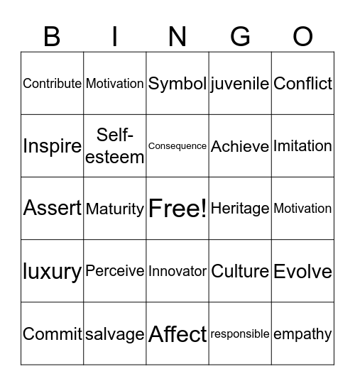 Edge Cluster 2 Unit 2 Bingo Card