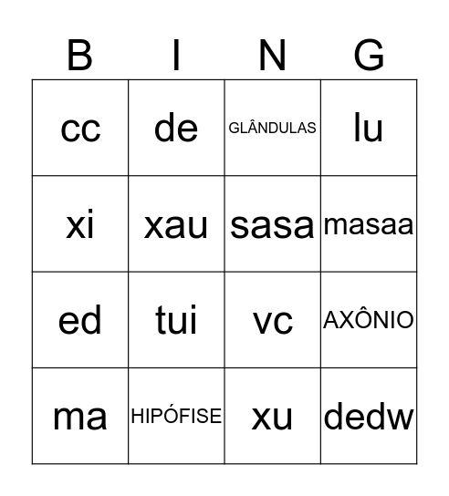 Ciências Bingo Card