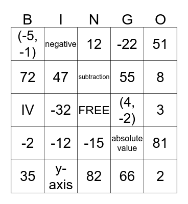 Integer Bingo Card