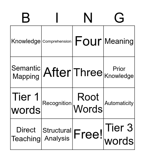 Intermediate Grades and Middle School: Decoding, Vocabulary, and Meaning Bingo Card